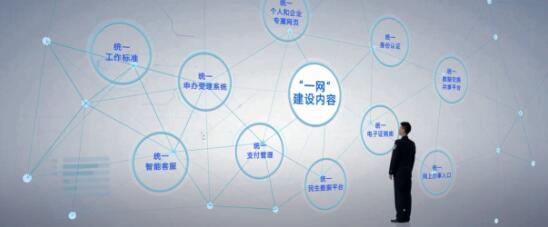 云+未來峰會來襲 聚焦警務(wù)、民生、智慧城市三大政務(wù)云領(lǐng)域