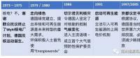德國能源轉(zhuǎn)型下半場：為什么能成功？