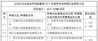 上饒、銅川、長治技術(shù)領(lǐng)跑者申報企業(yè)名單出爐