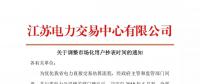 小伙伴們，6月份電量計(jì)劃只報(bào)29天~