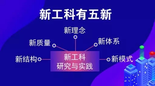 教育部點名 電氣專業(yè)要“火”！囊括智能電網(wǎng)信息工程
