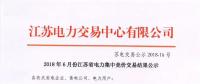 價差再次擴大，江蘇6月競價結果公示！