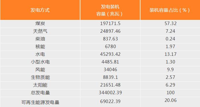 印度政府為什么在關稅問題上松了口？