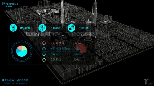 打造智慧城市神經(jīng)末梢，特斯聯(lián)兩年獨角獸速成記