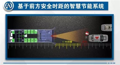 福建萬(wàn)潤(rùn)亮相京城，助力城市交通工具智慧升級(jí)
