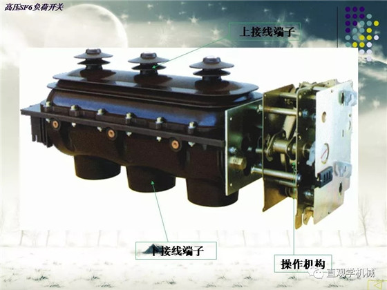 圖解｜高壓隔離開(kāi)關(guān)與高壓負(fù)荷開(kāi)關(guān)的區(qū)別