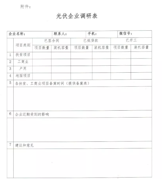 光伏新政后，山東省率先出動作