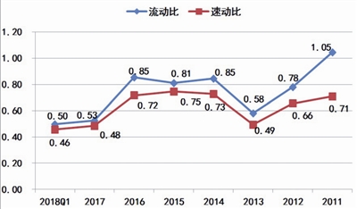 海潤光伏還能起死回生嗎？