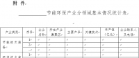 河南?。宏P(guān)于征集節(jié)能環(huán)保先進(jìn)技術(shù)裝備的通知