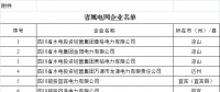 四川調(diào)整省屬電網(wǎng)電價管理權限：由省發(fā)改委管理