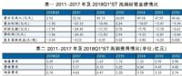 海潤光伏還能起死回生嗎？