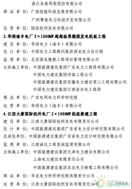 7個風電工程獲獎!2018中國電力優(yōu)質(zhì)工程評審結(jié)果名單出爐!(附詳細名單)
