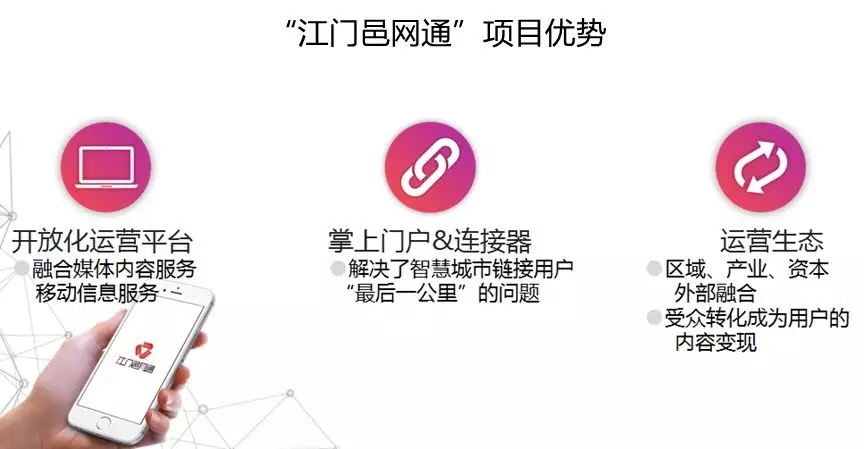 借力智慧城市建設(shè)，助推融媒轉(zhuǎn)型升級