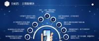 微信營銷手機，微信客服呼叫中心系統(tǒng)