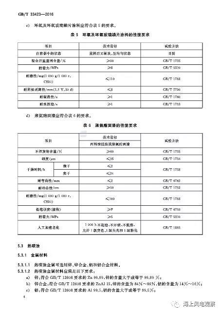風(fēng)電設(shè)計(jì)、防腐技術(shù)、運(yùn)行維護(hù)......這3個(gè)現(xiàn)行海上風(fēng)電國(guó)標(biāo)你都了解嗎？