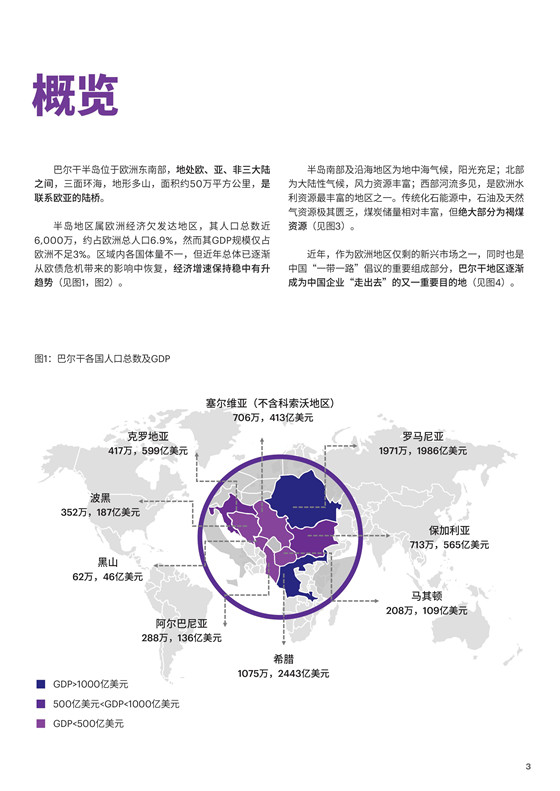 中國電力投資的新版圖？《巴爾干半島區(qū)域電力市場趨勢報(bào)告》發(fā)布