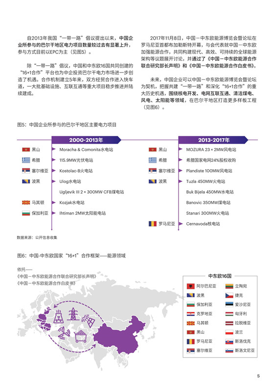 中國電力投資的新版圖？《巴爾干半島區(qū)域電力市場趨勢報(bào)告》發(fā)布