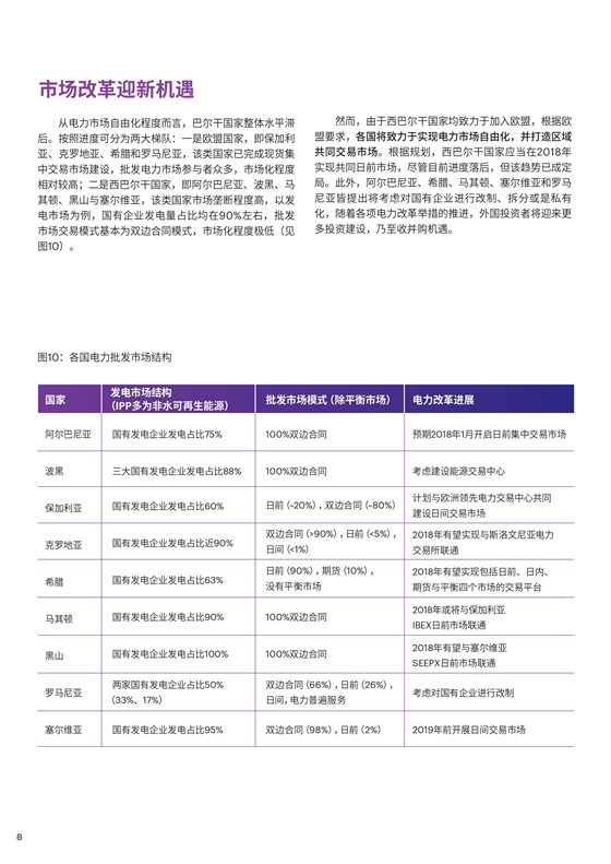 中國(guó)電力投資的新版圖？《巴爾干半島區(qū)域電力市場(chǎng)趨勢(shì)報(bào)告》發(fā)布