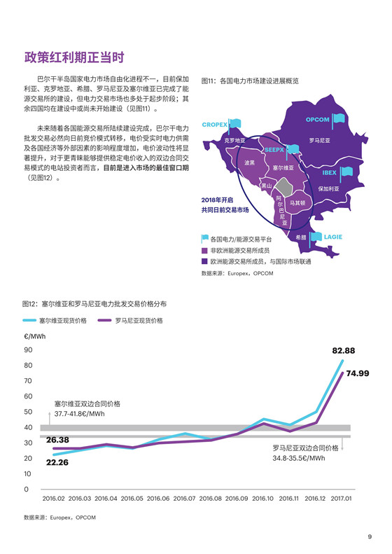 中國(guó)電力投資的新版圖？《巴爾干半島區(qū)域電力市場(chǎng)趨勢(shì)報(bào)告》發(fā)布