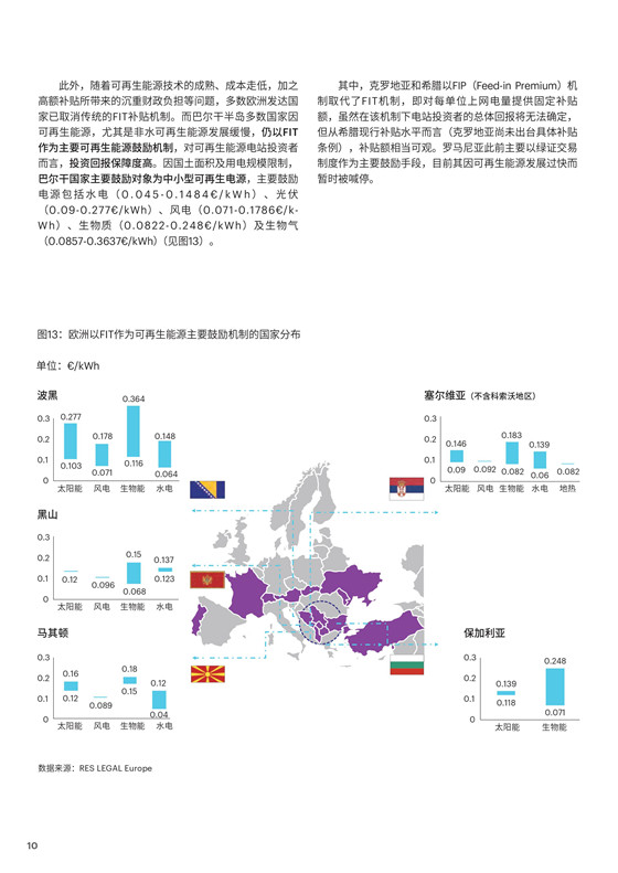 中國(guó)電力投資的新版圖？《巴爾干半島區(qū)域電力市場(chǎng)趨勢(shì)報(bào)告》發(fā)布