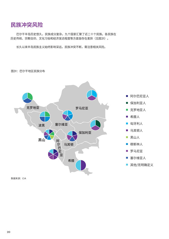中國電力投資的新版圖？《巴爾干半島區(qū)域電力市場(chǎng)趨勢(shì)報(bào)告》發(fā)布