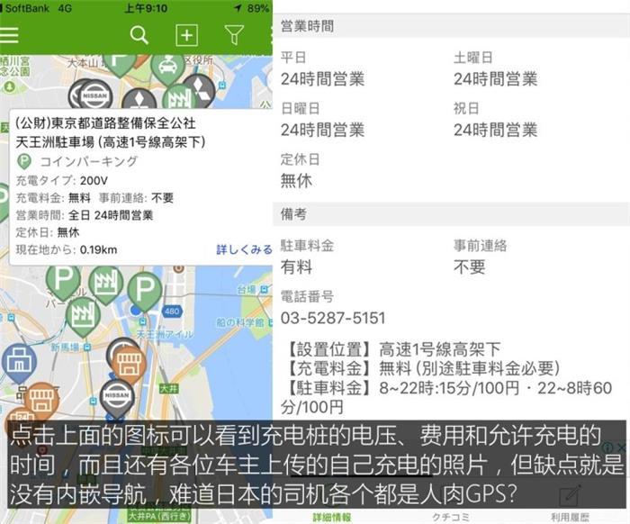 日本的充電樁比加油站還多？