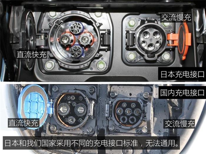 日本的充電樁比加油站還多？