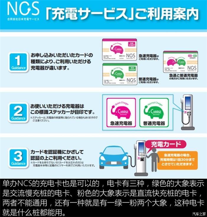 日本的充電樁比加油站還多？