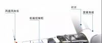 漲知識(shí)！海上風(fēng)電場(chǎng)是怎么建成的？