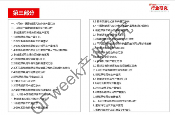 新能源汽車資本市場(chǎng)降溫，行業(yè)分化加劇