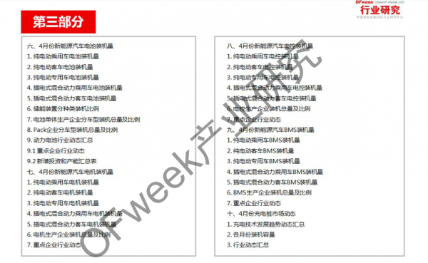 新能源汽車資本市場(chǎng)降溫，行業(yè)分化加劇