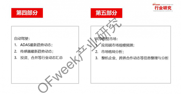 新能源汽車資本市場(chǎng)降溫，行業(yè)分化加劇