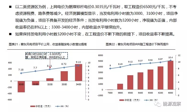 一文看懂分散式風電的緣起、政策紅利、經濟性測算