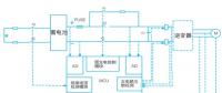 純電動(dòng)汽車(chē)高壓電氣安全管理與時(shí)間延時(shí)研究