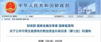 重磅！第七批可再生能源補(bǔ)貼目錄下發(fā)！3.237GW分布式光伏（附鏈接）