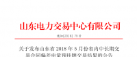 山東2018年省內(nèi)5月份中長期交易合同偏差電量預(yù)掛牌交易達(dá)成交易電量158970兆瓦時(shí)