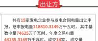 廣東關于2018年7月份發(fā)電合同轉(zhuǎn)讓集中交易初步結(jié)果的通報