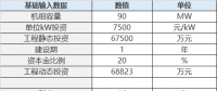 電力行業(yè) 2018 年中期報(bào)告：煤電聯(lián)動(dòng)擱置 煤價(jià)回漲向下傳導(dǎo) 分布式項(xiàng)目迎來新機(jī)會
