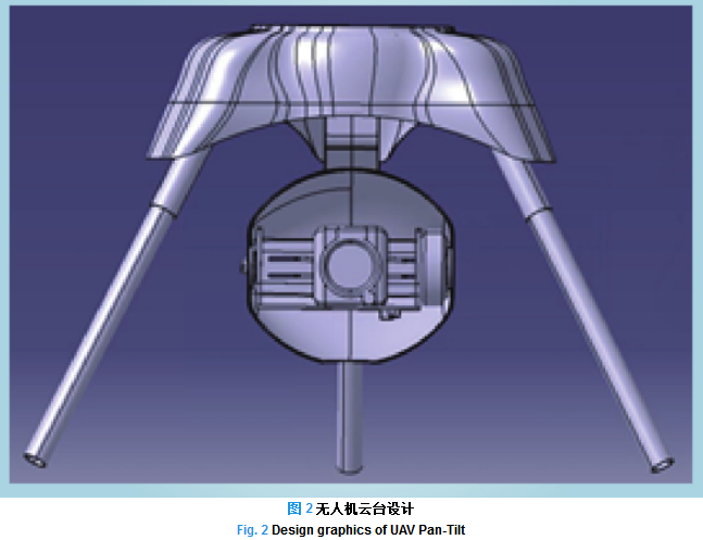 配網(wǎng)架空輸電線(xiàn)路無(wú)人機(jī)綜合巡檢技術(shù)