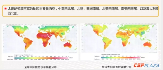 構建全球能源互聯(lián)網是全球大規(guī)模光熱發(fā)電開發(fā)利用的解決方案