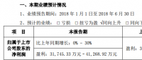 易事特上半年凈利潤預(yù)增或達(dá)30%