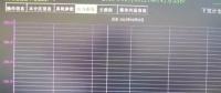 探討：光伏電站限電損失及如何應(yīng)對(duì)？