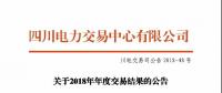 四川年度交易：水電均價0.223元，最低0.036元