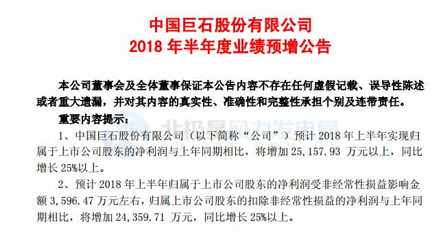2家企業(yè)中報預(yù)增、4家漲停！風(fēng)電行業(yè)或?qū)⒂瓝屟b潮