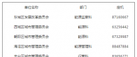 規(guī)模80億千瓦時！北京開展2018年電力直接交易：前兩月對市場主體免于考核