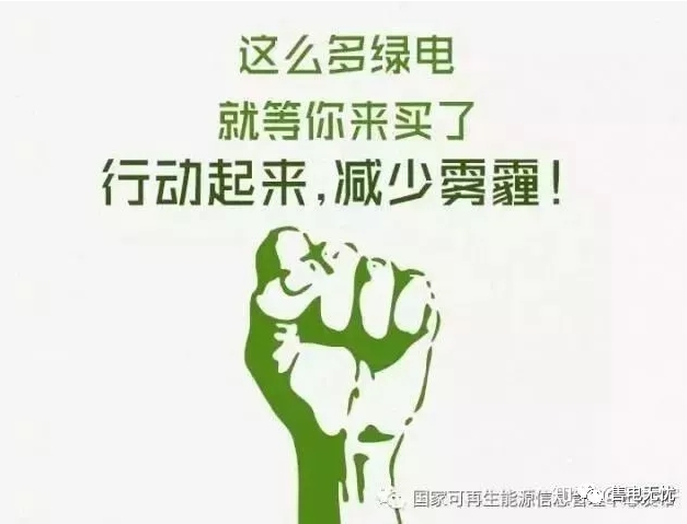 你懂“綠證”嗎？要買“綠證”嗎？