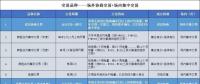 如果有一天，市場按日進(jìn)行電力交易