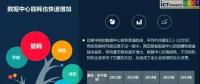 數(shù)據(jù)中心一年耗電超過三峽大壩發(fā)電量，是時候考慮儲能型數(shù)據(jù)中心了
