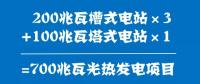 看！清潔、低碳、數(shù)字化 迪拜這兩個電力項目亮了！