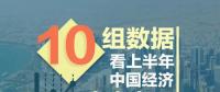 權(quán)威解讀用電量同比增長9.4% 下半年經(jīng)濟(jì)形勢預(yù)測